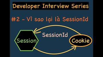 Developer Interview (2): Cookie vs Session đến lúc phải làm rõ mối quan hệ với SessionID