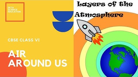 👩‍🏫CBSE CLASS 6 AIR AROUND US 🧑‍🏫 EKTA SCIENCE EDUCATION