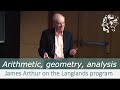 James Arthur: The Langlands program: arithmetic, geometry and analysis