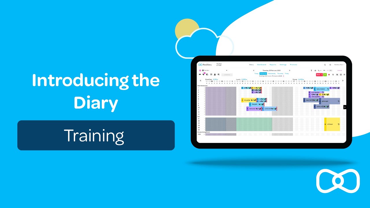 Training part 1: Overview of the diary