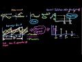 Control Systems Lectures - Time and Frequency Domain