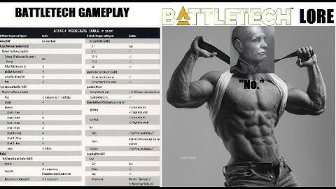 Battletech/MechWarrior Gameplay Vs Lore 2: Revelations