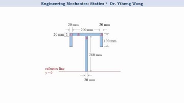 [2015] Statics 36: Area Moment of Inertia -- Composite Area [with closed caption]