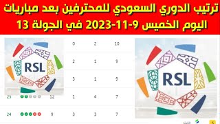 جدول ترتيب الدوري السعودي للمحترفين بعد مباريات اليوم الخميس 9-11-2023 في الجولة 13