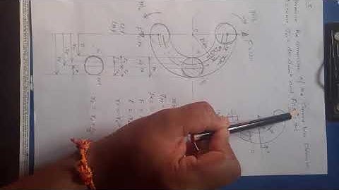 DME-II MODULE 1 CURVED BEAMS LECTURE 8