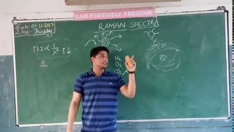 8 Raman Spectra(Introduction to Raman lines & Rayleigh lines, Quantum theory of Raman Scattering)