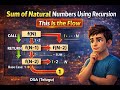 Sum of Natural Numbers Using Recursion 🔁 | This Is the Flow | DSA | Telugu