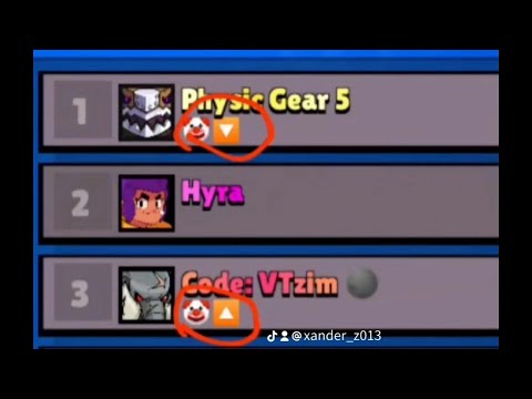 Why is Hyra lowering her cup size?