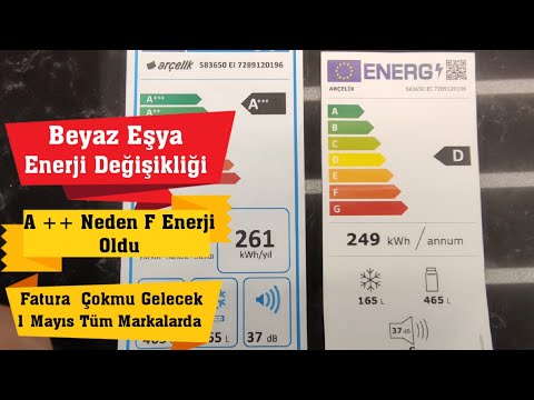 Video: Enerji tasarruflu ampuller - satın almanın fizibilitesi