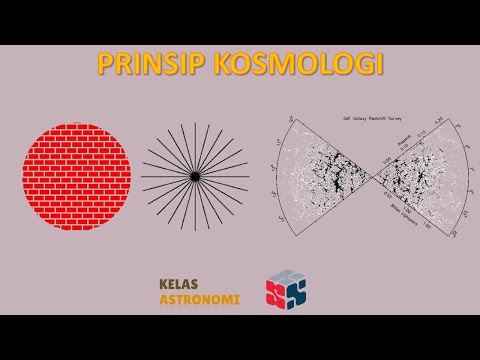 Video: Apa ide dasar dari prinsip kosmologis?