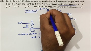 Order and Ranking Basics | Part-01 | Pratik Shrivastava