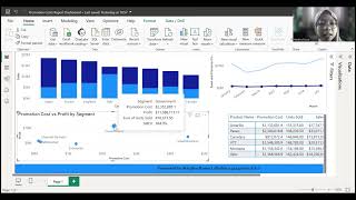 Visualisasi Dashboard dan Storytelling Sales Data