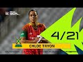 Chloe Tryon’s Amazing Spell Leads Guyana Amazon Warriors to Victory in CPL 2024 🏏