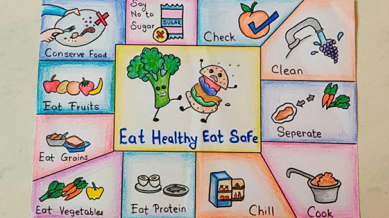 Eat Healthy Stay Wealthy Drawing/Poster on World Food Day/how to draw