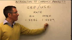 Beginner Guide to Investing  Forex Trading  Currency Trading - MAKE THOUSANDS