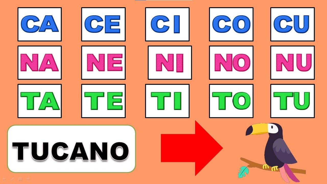 Formando Palavras com as Sílabas - Ca Ce Ci Co Cu - Na Ne Ni No Nu - Ta