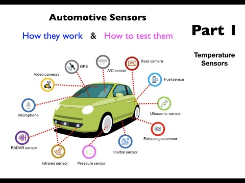 Automotive Sensors Part 1