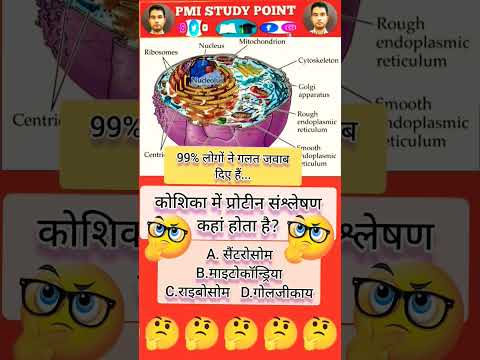 वीडियो: कौन सा प्रोटीन कोशिकाओं से बाहर निकलता है?