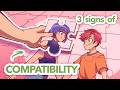 Compatibility in Relationships Quiz