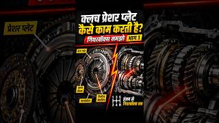 Clutch Pressure Plate | Gearbox | Part-1 #unfold_labs #automobile #tech #facts #hindicar #carseries