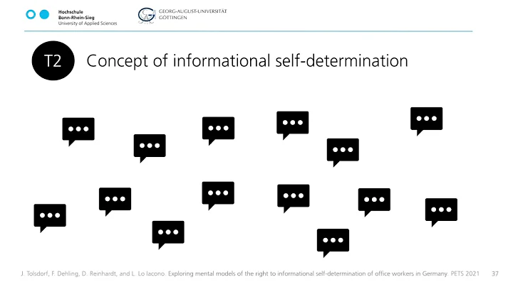 [4C] Exploring Mental Models of the Right to Infor...