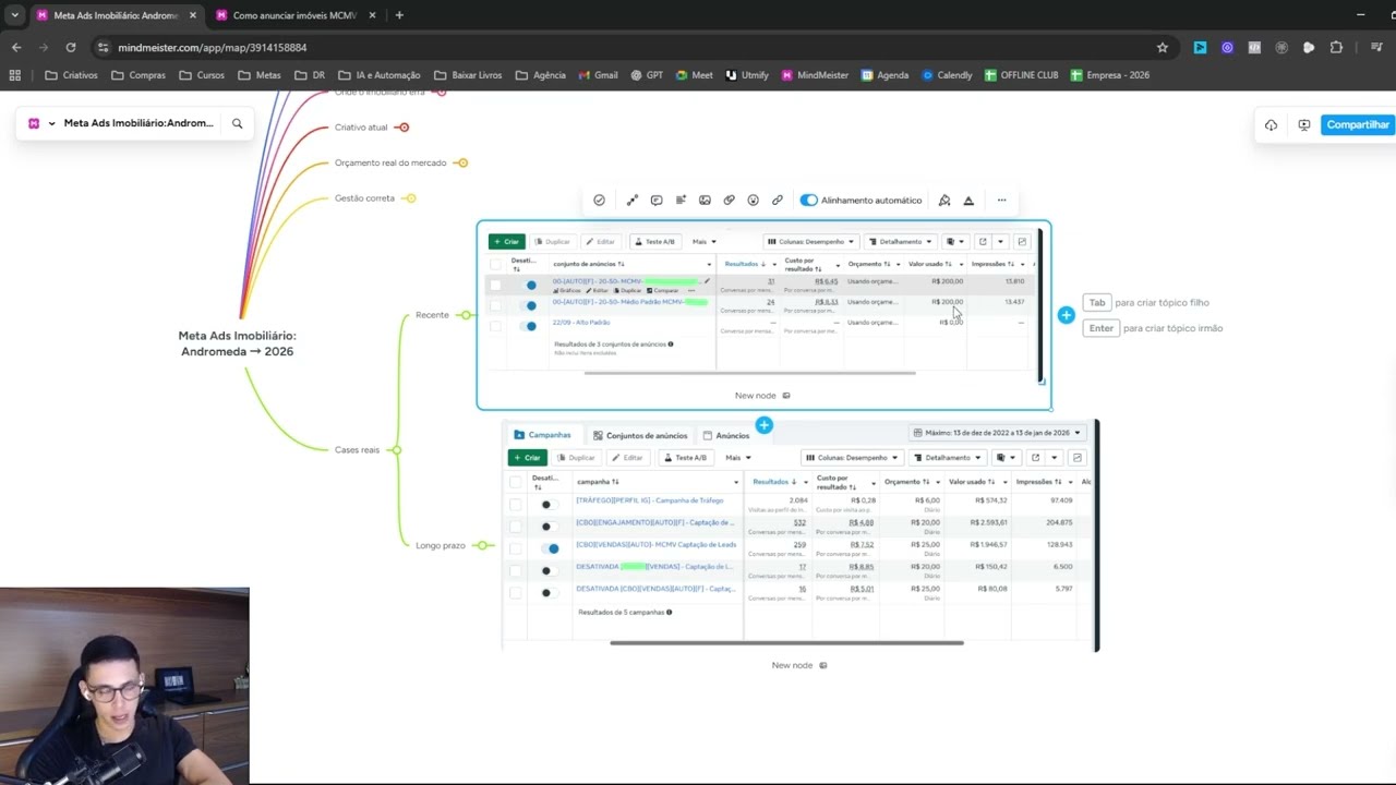 META ADS IMOBILIÁRIO EM 2026