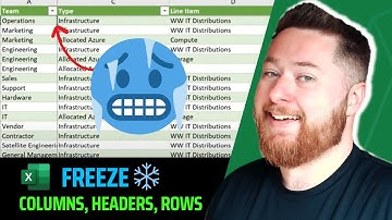 Hoe je in minder dan 1 minuut een frame kunt bevriezen!