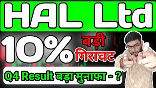 HAL Share Q4 Results 10% गिरावट के बाद बड़ा मौका? Defence Stock Analysis 2026| Hindustan Aeronautics