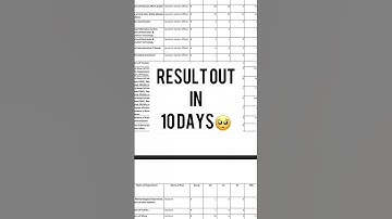 SSC CGL TIER 2 RESULT 2022 | SSC CGL 2022 FINAL RESULT #trending #viral #ssccgl #ssccpo #ssccgl2022