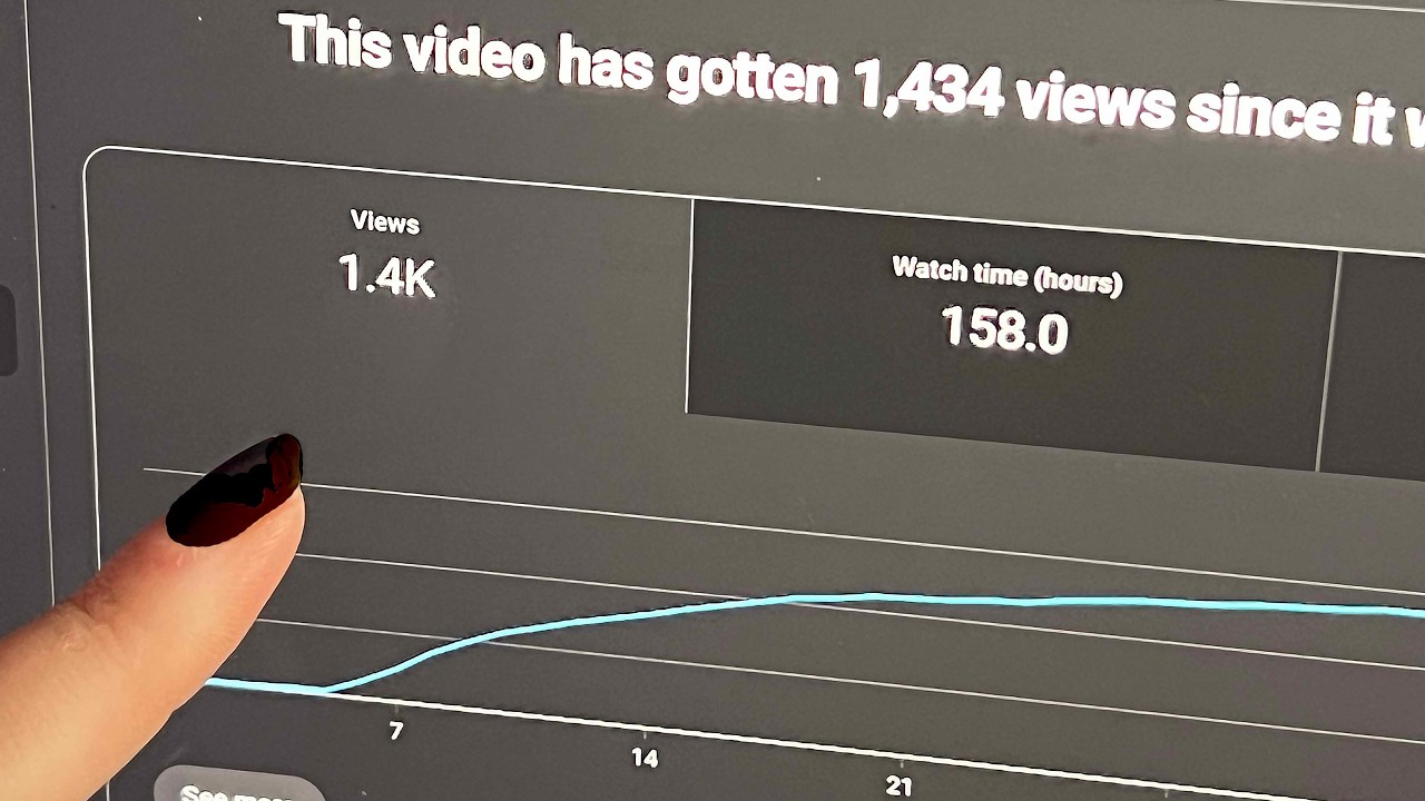 YouTube is in