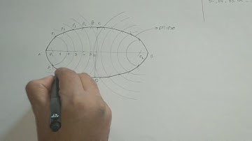 Ellipse by Arc of circle method || Engineering curves