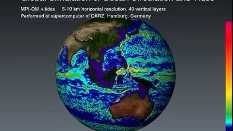 Global ocean surface velocity
