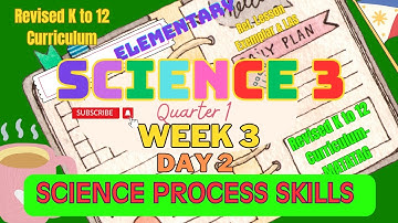 Grade 3 Science | Q1 Week 3 Day 2 | Predicting as a Science Process Skill | K–12 MATATAG Curriculum