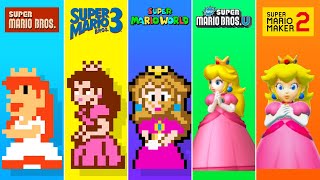 Evolution of Final Castles in 2D Super Mario Games (19862021)