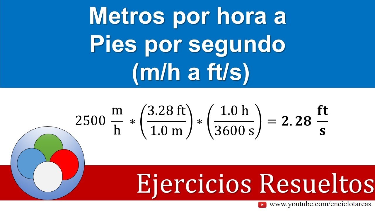 Metros por horas a Pies por segundos (m/h a ft/s) 