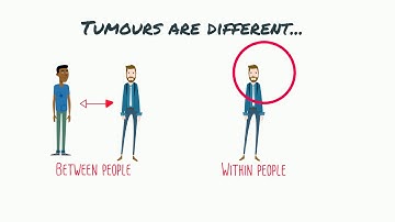 GLSE Talks:  Designing tools to predict tumour progression in glioblastoma