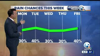 South Florida weather 9/17/17 - 6pm report