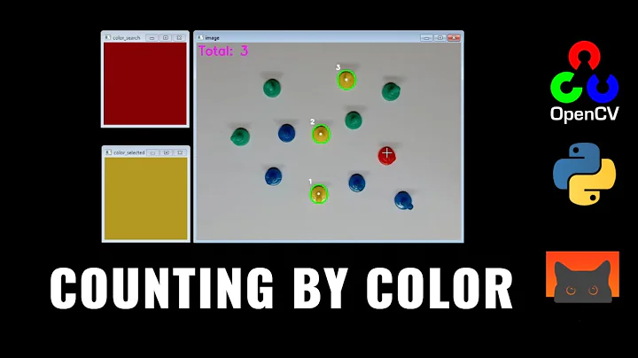 Object Counting by Color | OpenCV