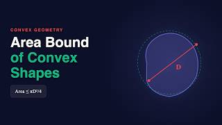 The Hidden Area Limit of Every Convex Shape | Math Teasers #34
