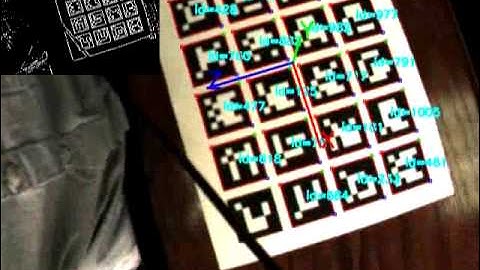 Augmented reality OpenCv