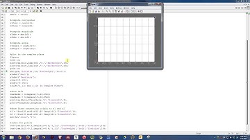Complex Numbers and Operations in Matlab