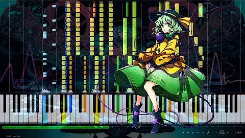 ラストリモートmidi Mp3