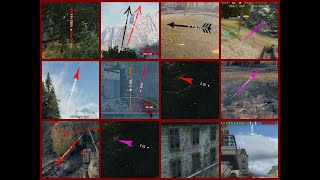 Install Damage Indicators  World of Tanks