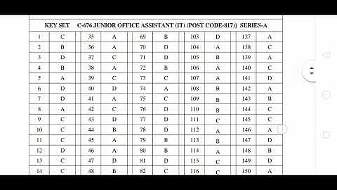 JOA IT POST CODE 817 FINAL ANSWER KEY JOA IT 817 EXPECTED FINAL CUT OFF