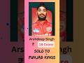 #IPL2025 #MegaAuction #CricketUpdate #T20Cricket #IPLNews #CricketFans #IPLTeams #SportsUpdate #pbks