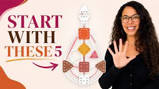 Your Human Design Chart Feels Overwhelming? Watch This First ☝