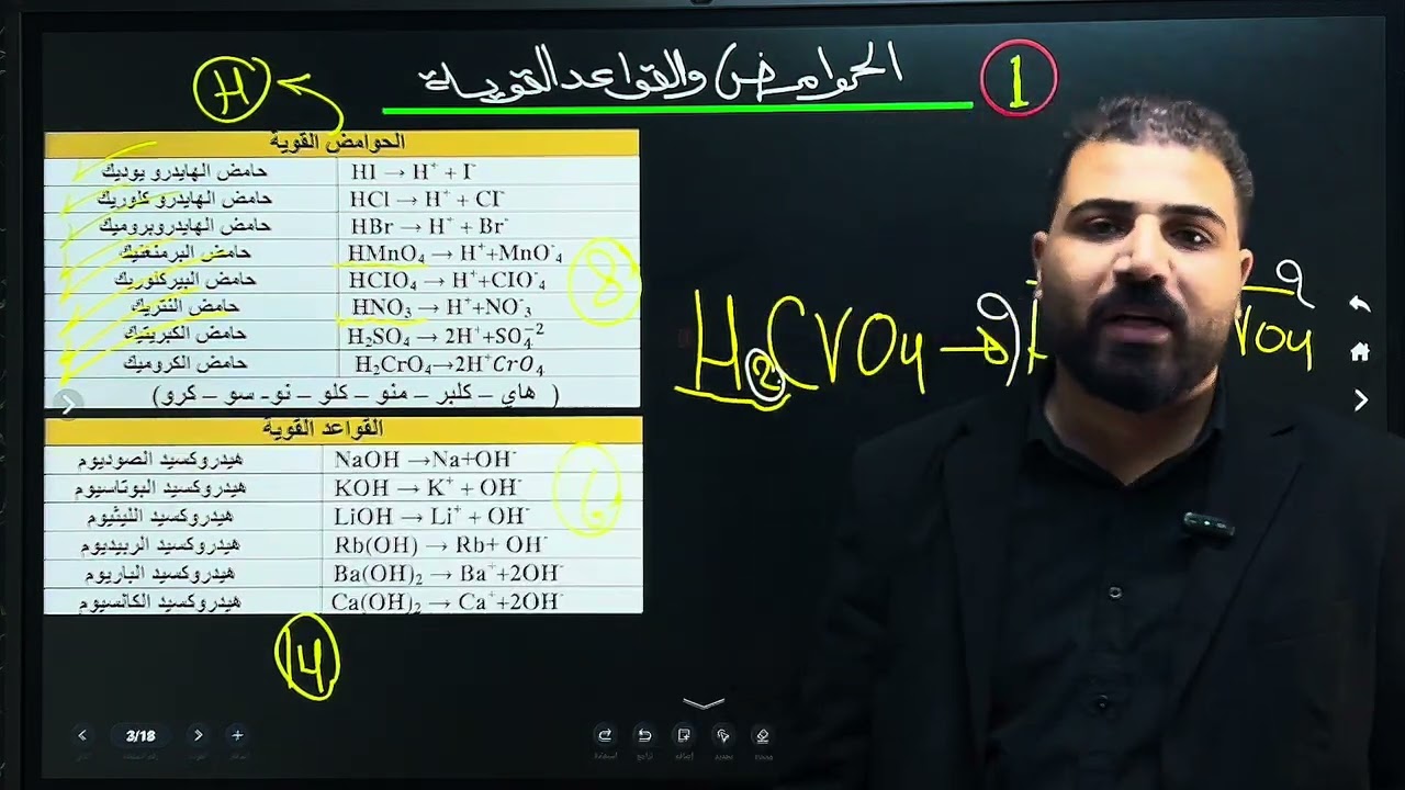 🌱 المراجعه التراكميه الفصل الثالث 1 🌱 موضوع الألكتروليتات والتأين الداتي للماء