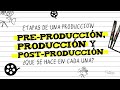 Etapas de una produccin audiovisual preproduccin produccin y postproduccin  sqtle