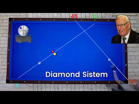 Diamond System | Üç Bant Bilardo Eğitimi Elmas Sistemi Raymond Ceulemans