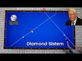 Diamond System | Üç Bant Bilardo Eğitimi Elmas Sistemi Raymond Ceulemans